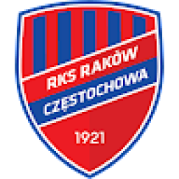 琴斯托霍瓦队徽